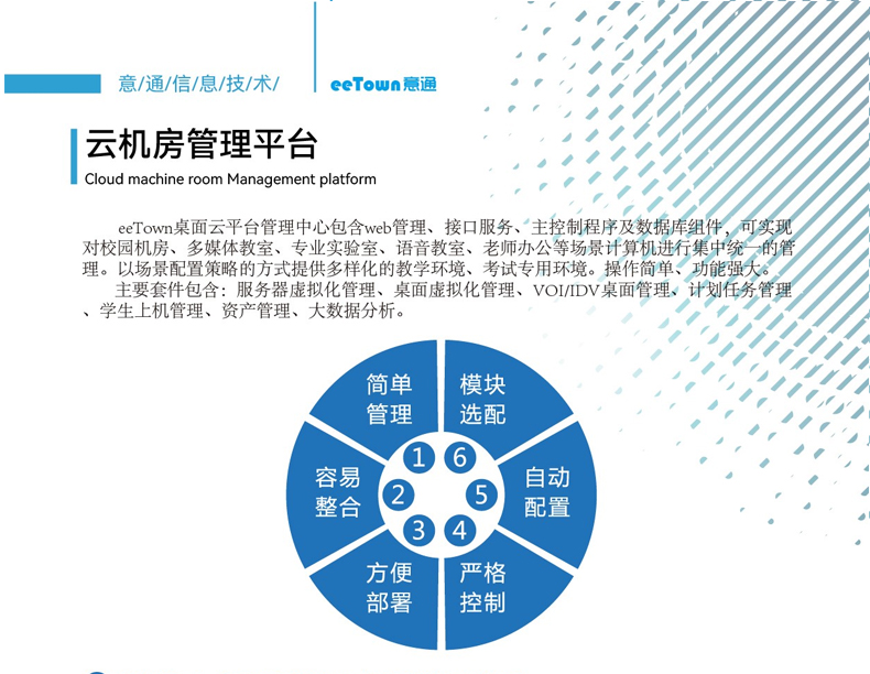 云机房管理平台